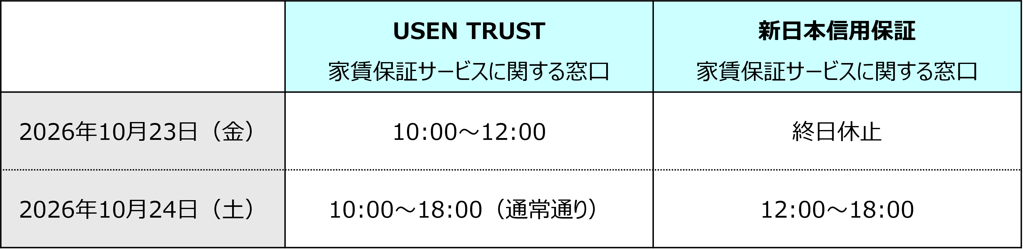 エージェントサポートデスク受付時間変更のご案内
